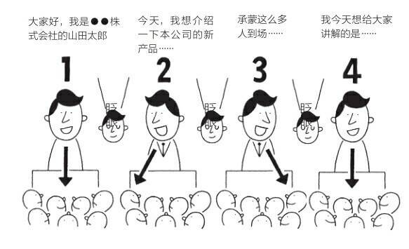 赢得信任的“四阶段眨眼法”