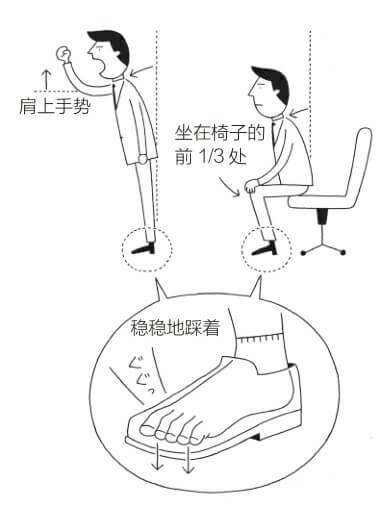 让你越来越棒的“五指袜技巧”