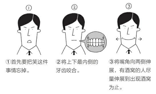 边听边微笑的方法