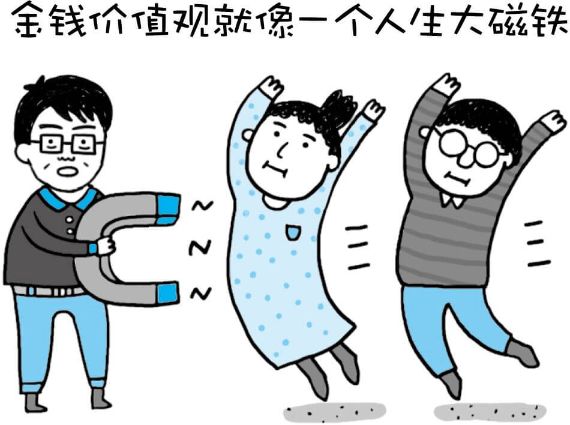 不贪心的幸运人生