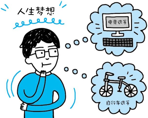 五个圈圈的逻辑思考方式