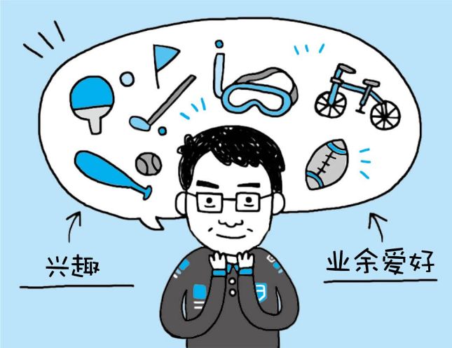 五个圈圈的逻辑思考方式