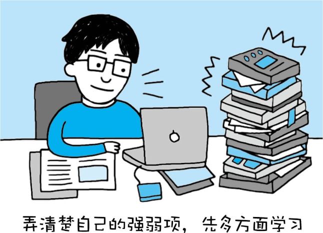 五个圈圈的逻辑思考方式