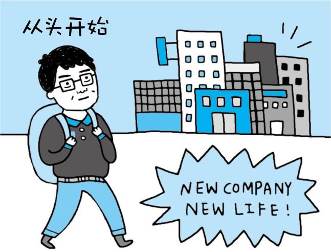五个圈圈的逻辑思考方式