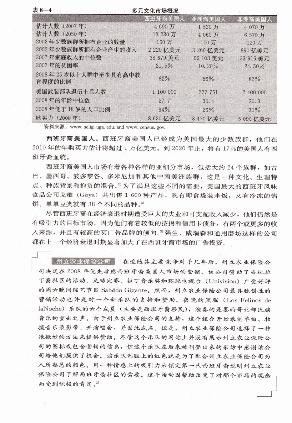 细务组织市场的基础
