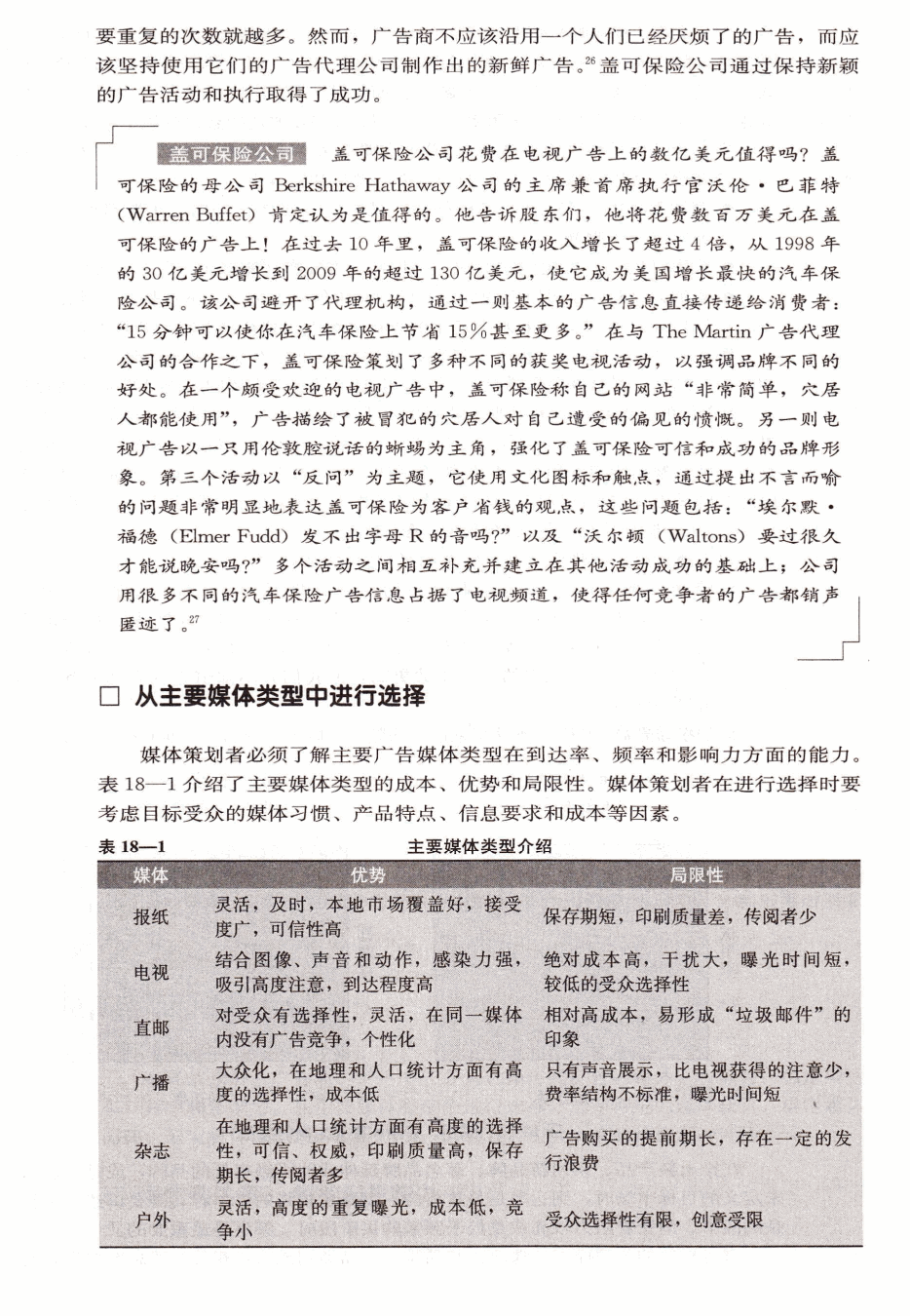 销售促进