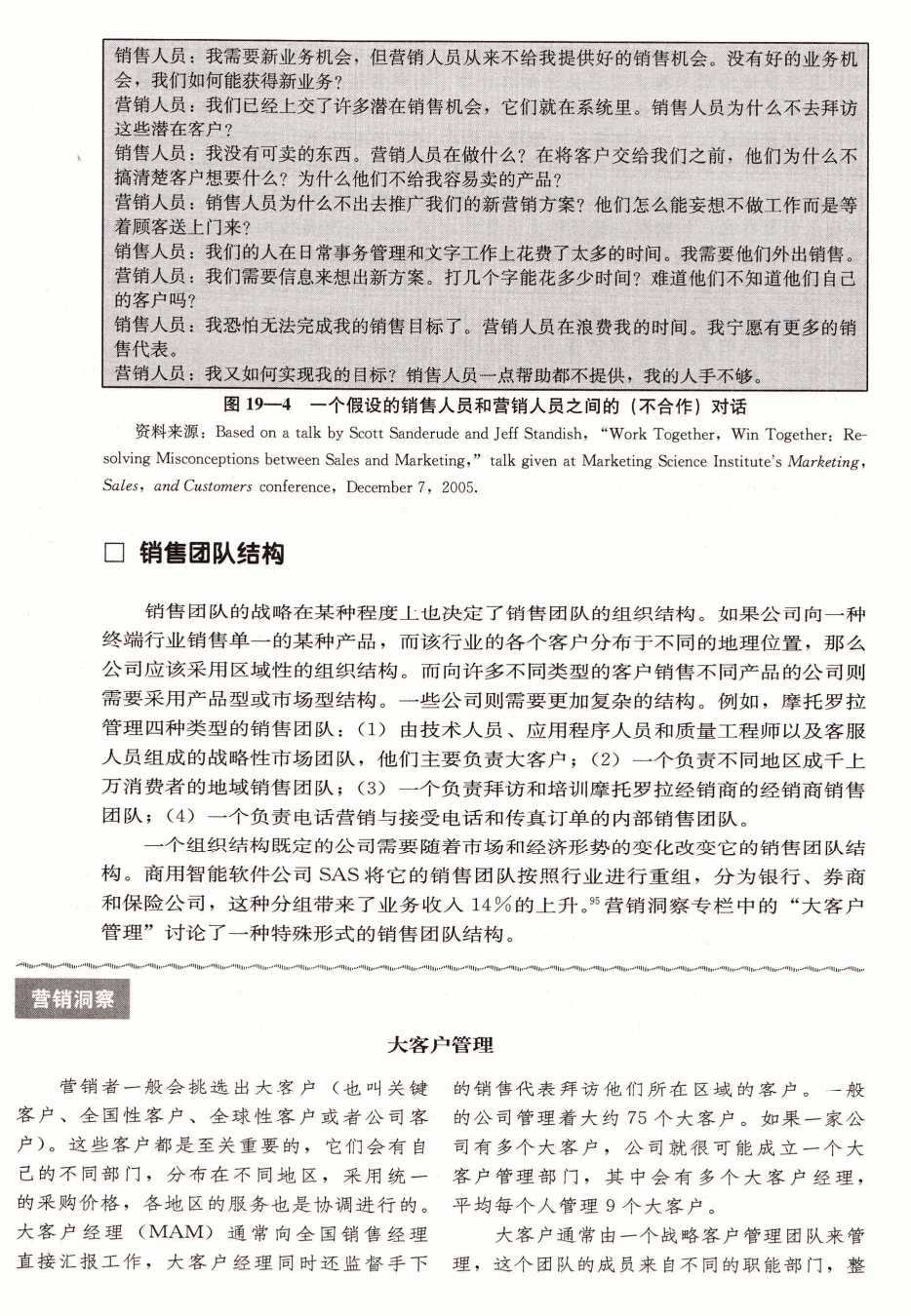 管理销售团队