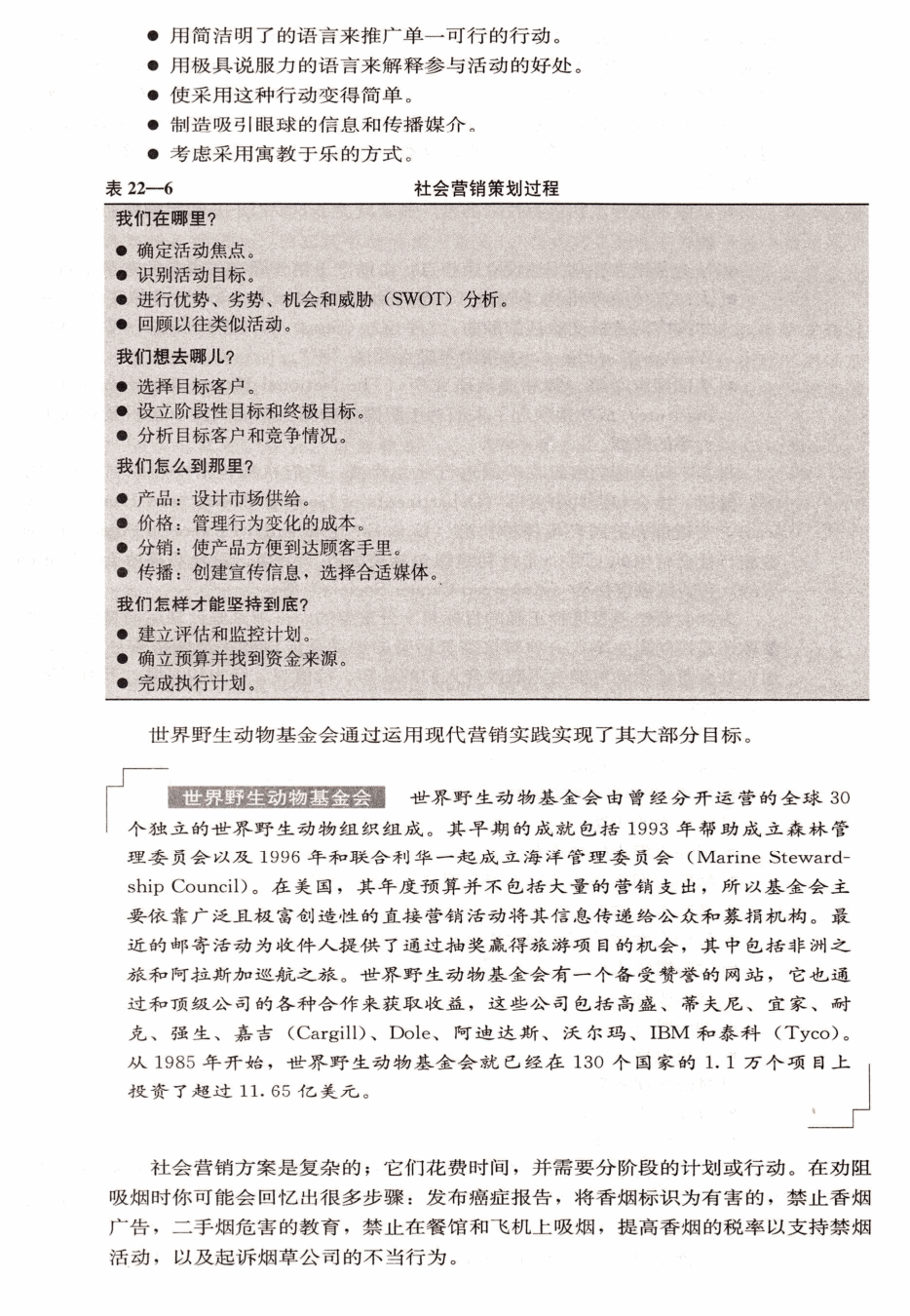 营销执行和控制