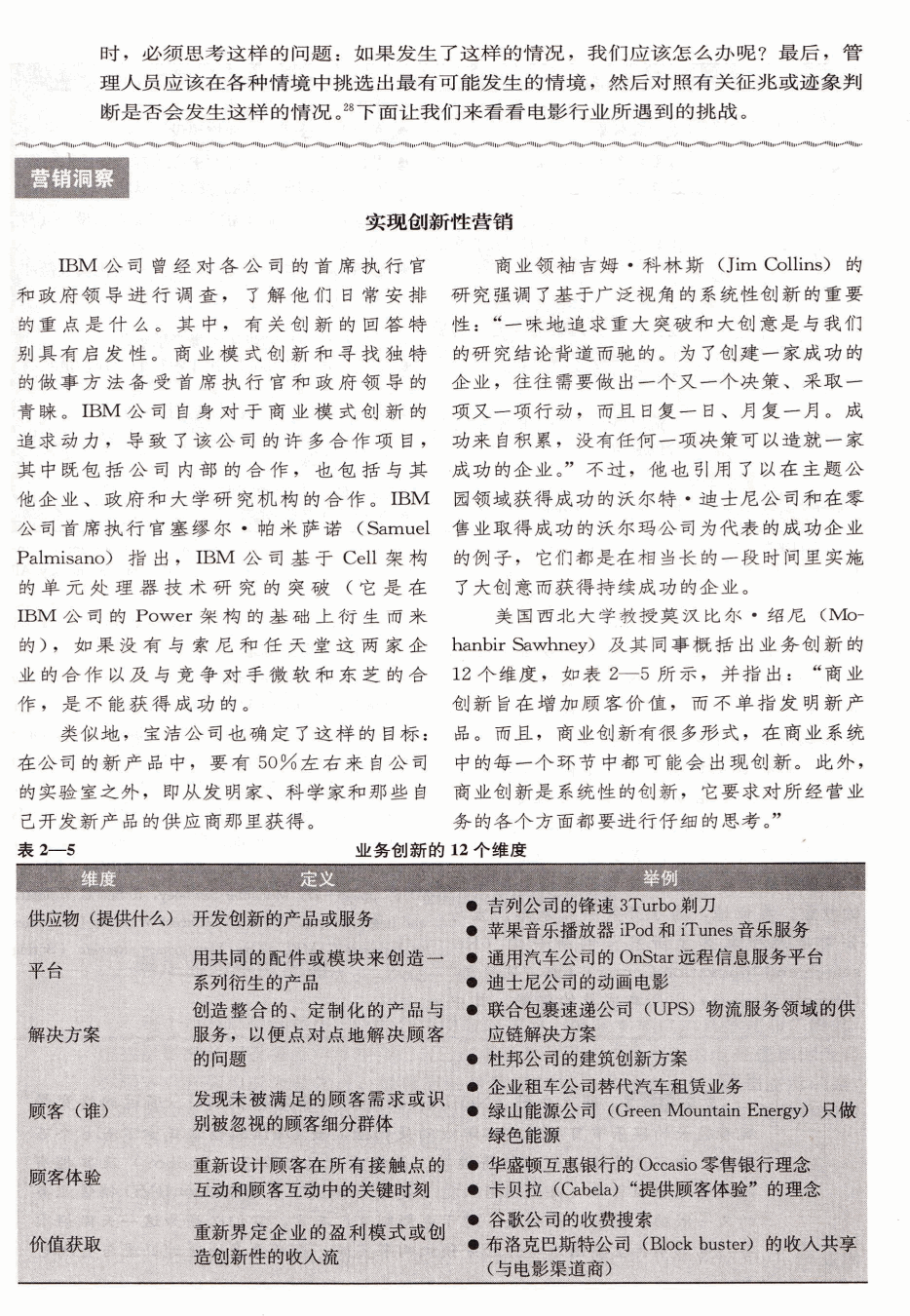 业务单位战略计划