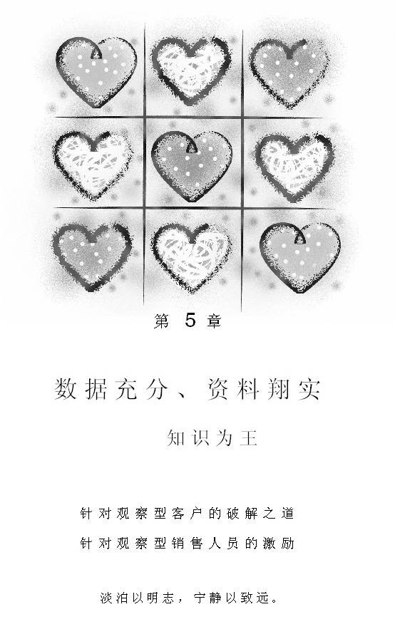 快速识别5号观察型客户的方法