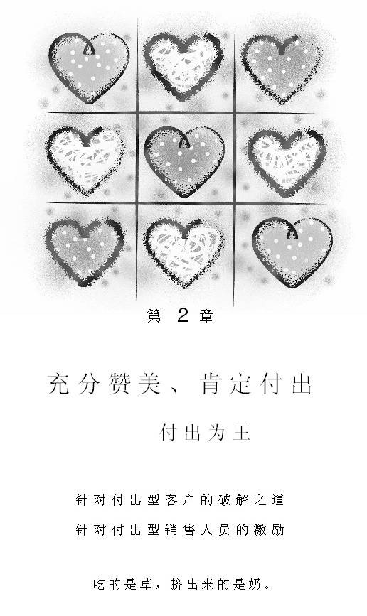 快速识别2号付出型客户方法