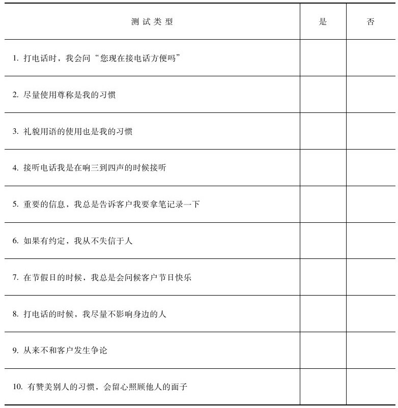 测试评分：