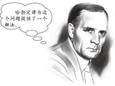 7 越远的星系远离速度越快