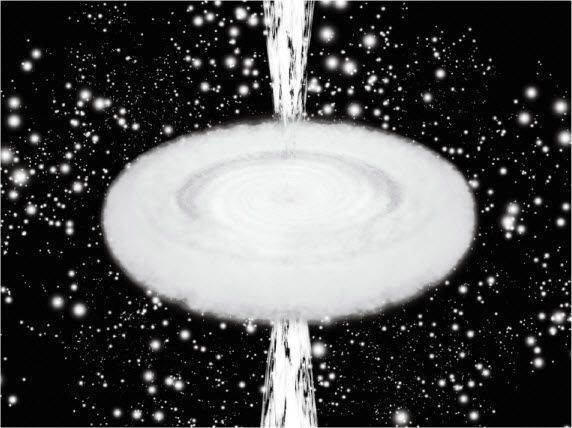 22 最远的天体类星体