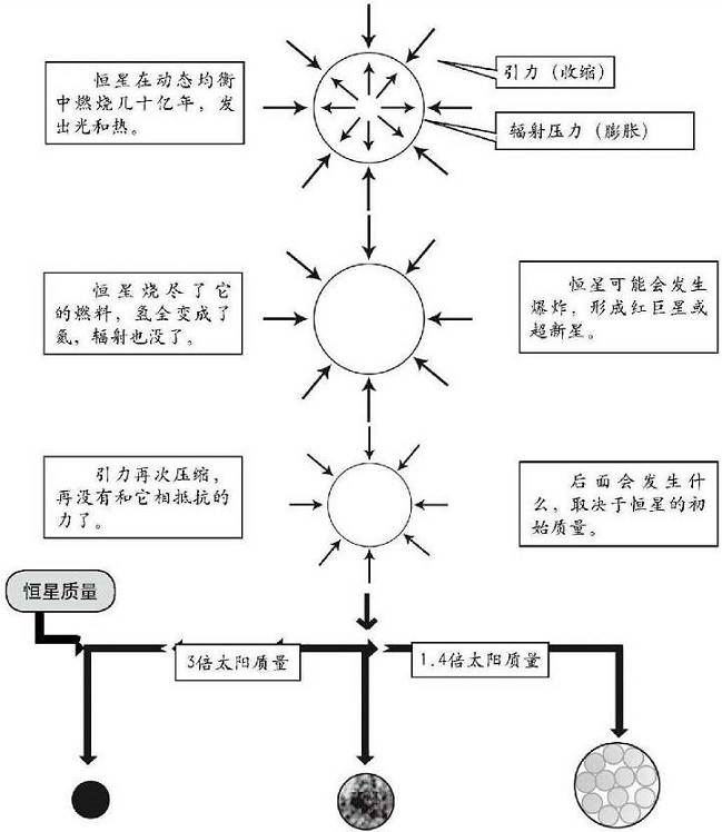 23 连光也逃不出来的地方