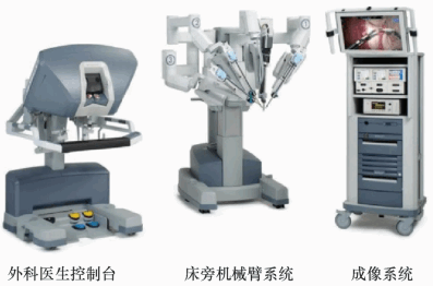 图2-39 达·芬奇机器人手术系统