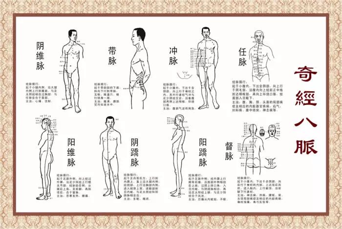 奇经八脉