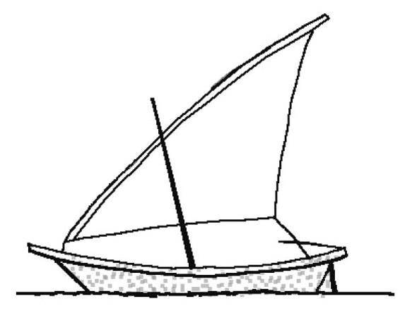 中世纪文艺复兴时代的三角帆 （又称拉丁帆）