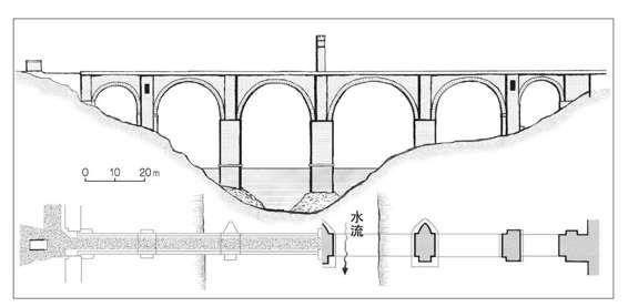 阿尔坎塔拉桥桥梁侧面图（上）和平面图（下）