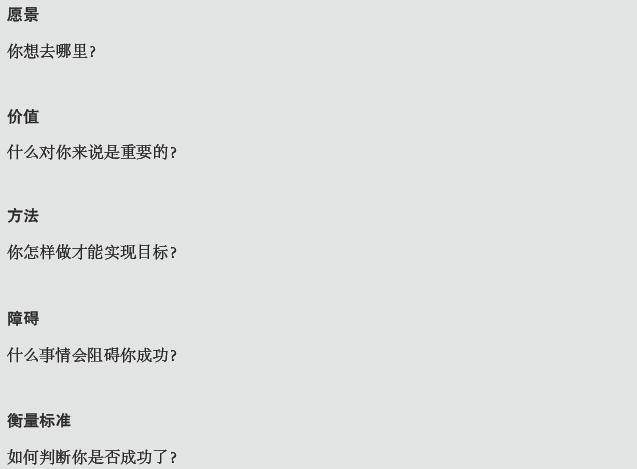 建立你自己的V2MOM