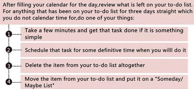 Action 3 ASK: WHAT IS THIS DAY ABOUT? -Get the right things done