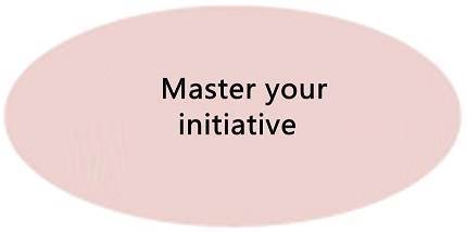 Action 4 ASK: WHAT IS THIS MOMENT ABOUT? -Master your initiative, boundaries and yourself
