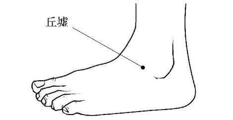 怕吃安眠药过量？——不会过量的镇静安神药