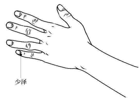 滴眼药水嗓子苦？——不会渗到嗓子的眼药水