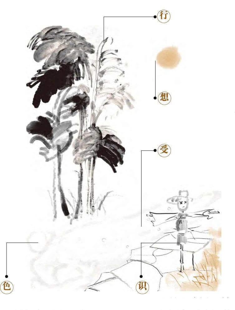 舍弃贪取和执著：观五取蕴