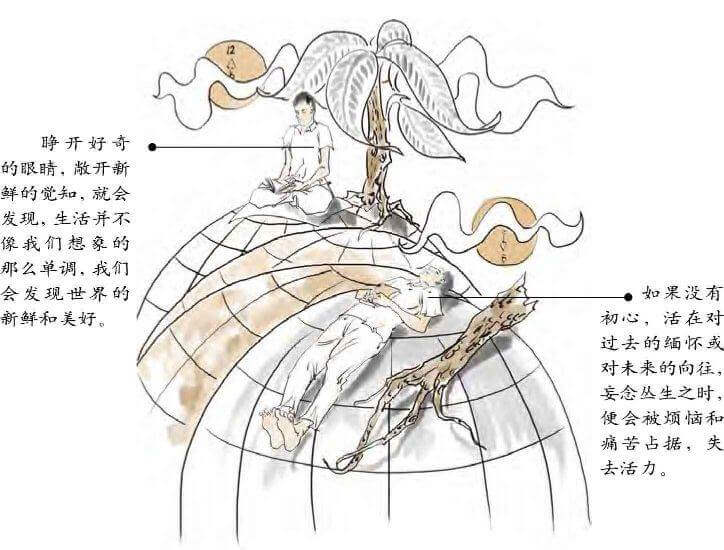 人生总若初相见：保有一颗初心