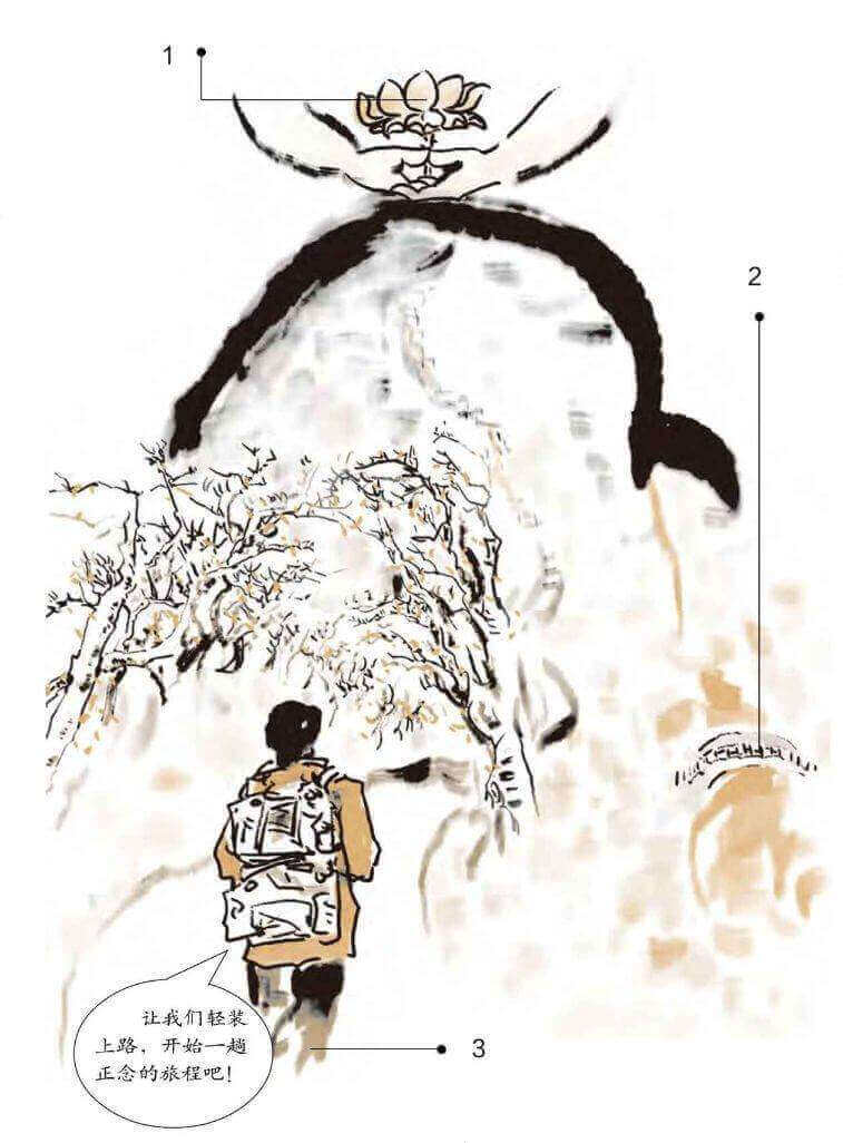 保持正念如一次旅行：观照每日的行动