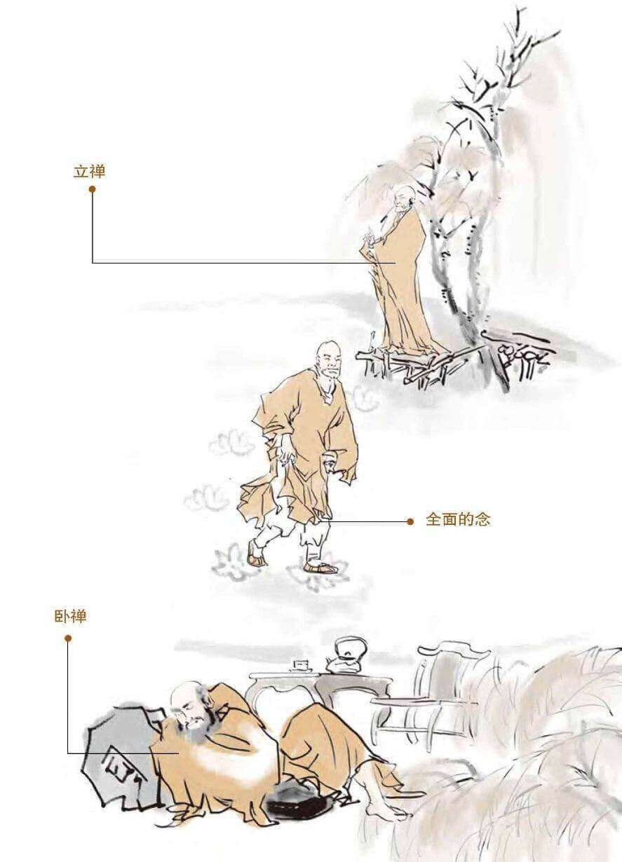 日常练习：训练全面的念