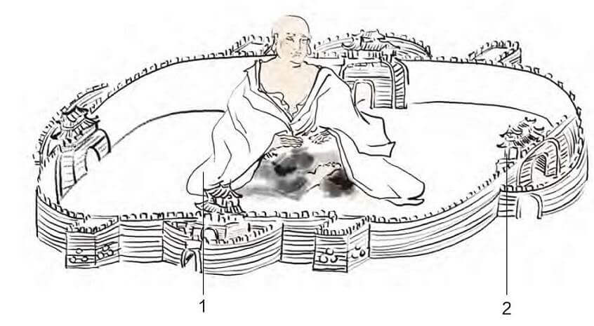 什么是正念：念兹在兹，念念分明