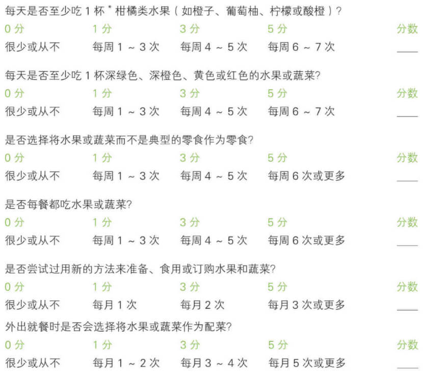 附录D HEED目标评估