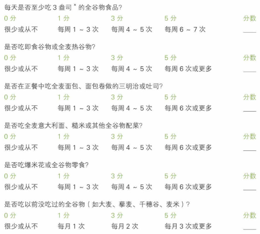 附录D HEED目标评估