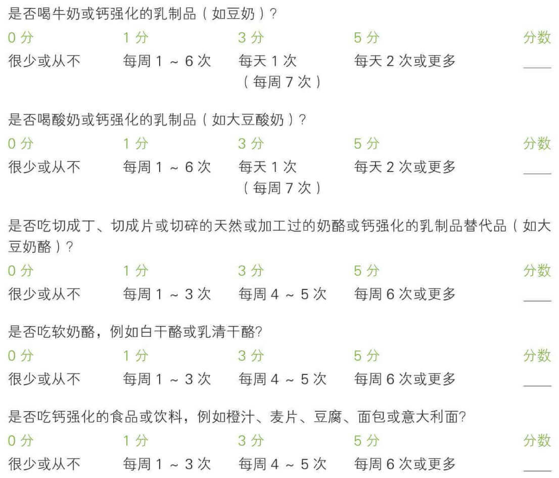 附录D HEED目标评估
