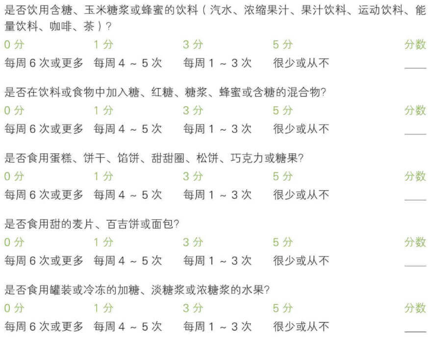 附录D HEED目标评估