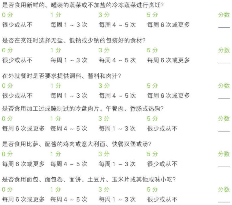 附录D HEED目标评估