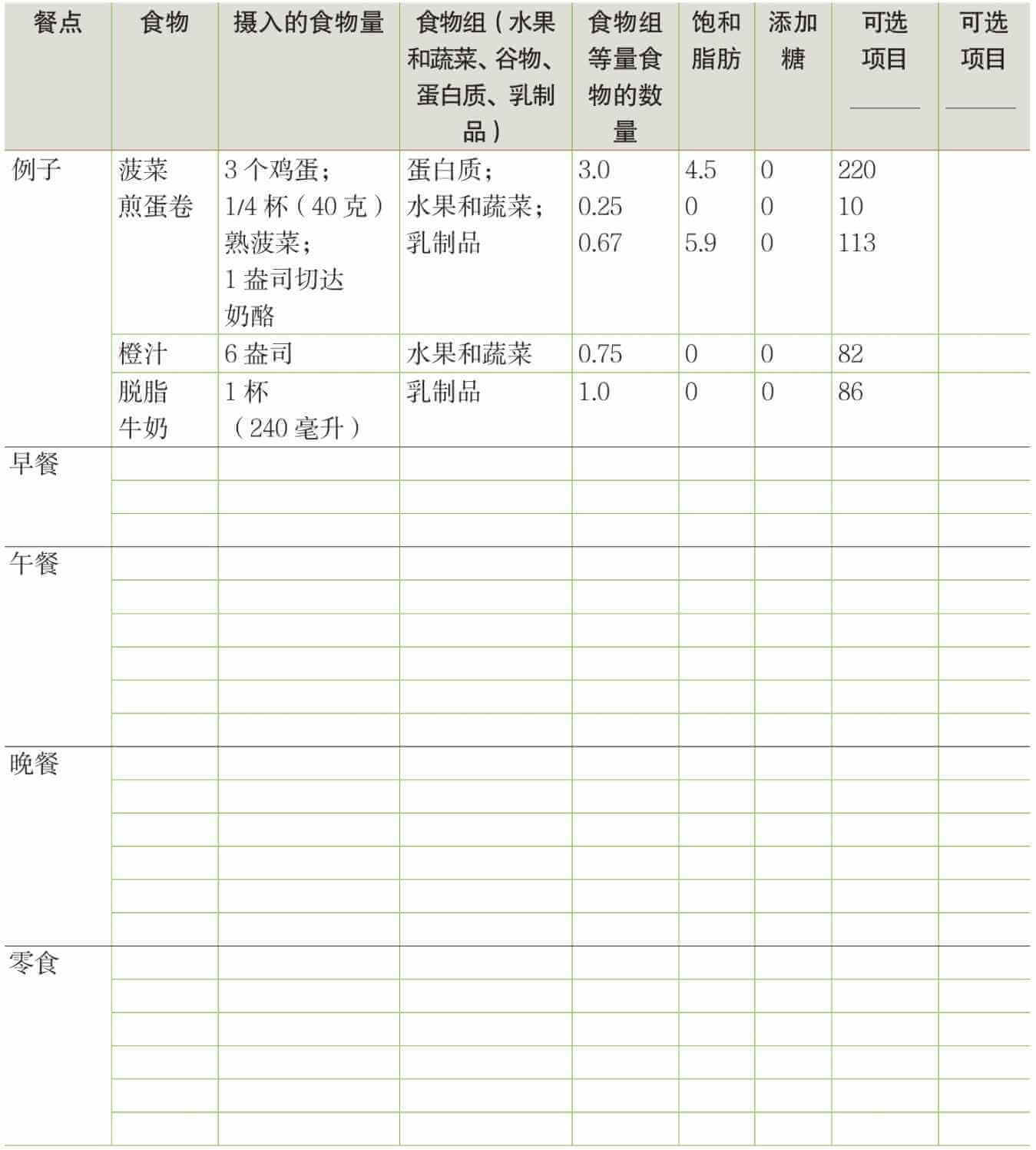 第3课 设定目标并奖励自己