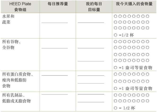 第3课 设定目标并奖励自己
