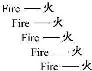 行为七：一个盒子两条路（Same Box-Different Path）