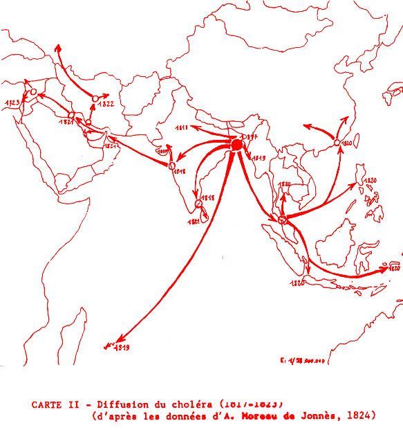 霍乱的传播路线图