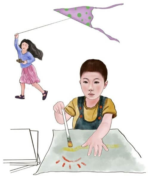 Chapter 3 接受我们的不同