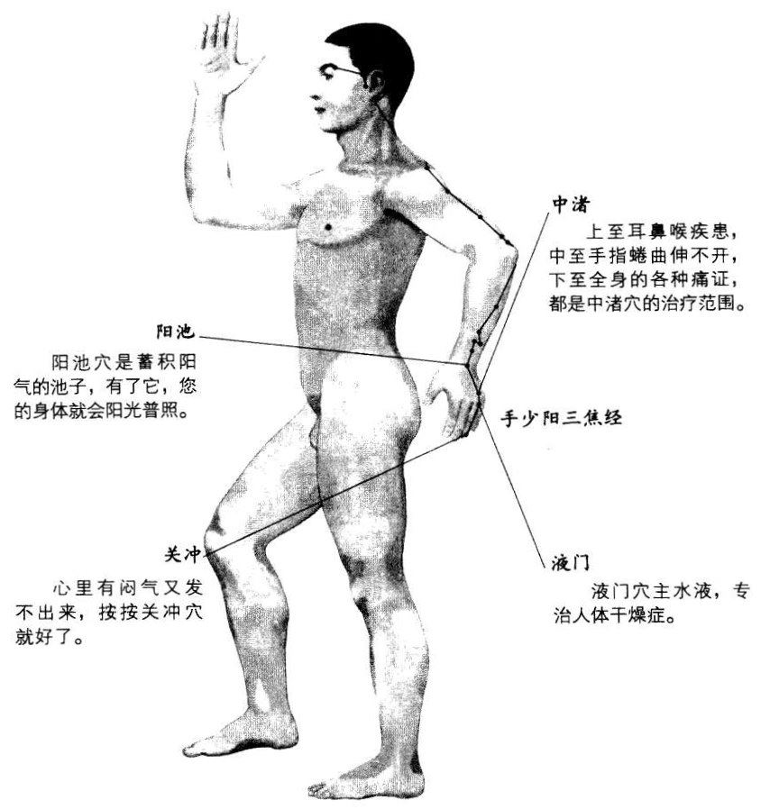 经常按揉<a href=