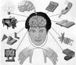 脑半球的分工我们的逻辑思考和创造性活动分别由不同的脑半球控制。脑的左半球控制我们对数字、语言和技术的理解；脑的右半球控制我们对形状、运动和艺术的理解。