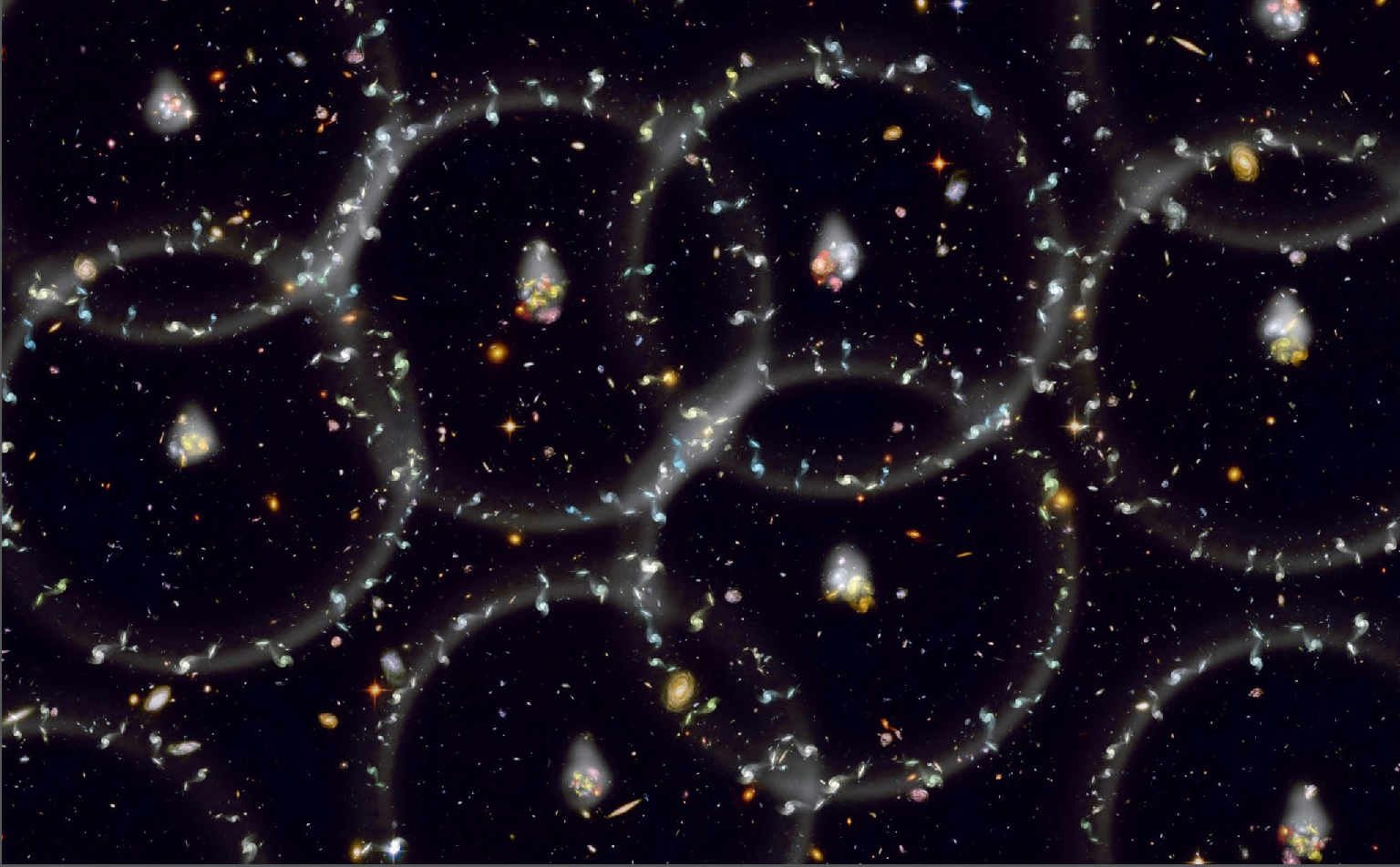  重子声学振荡意味着，找到相隔150百万秒差距的成对星系的可能性高于均值