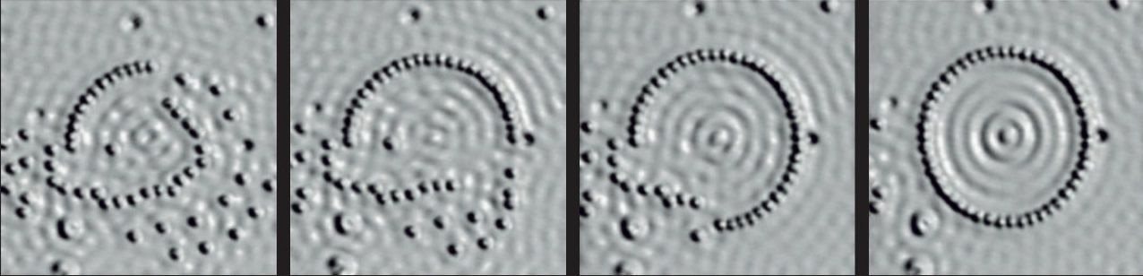  48个铁原子吸附到铜表面，围成环状图片由扫描隧道显微镜拍摄，隔在“围栏”里的圆形波对应的是电子密度波