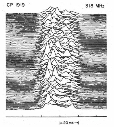 1967年，贝尔发现了第一颗脉冲星的信号