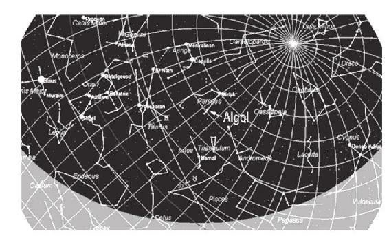这张星图展示了北方天空里的星座：仙王座、飞龙座、英仙座、仙后座、仙女座和飞马座