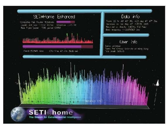 “SETI@Home”计划的屏保程序